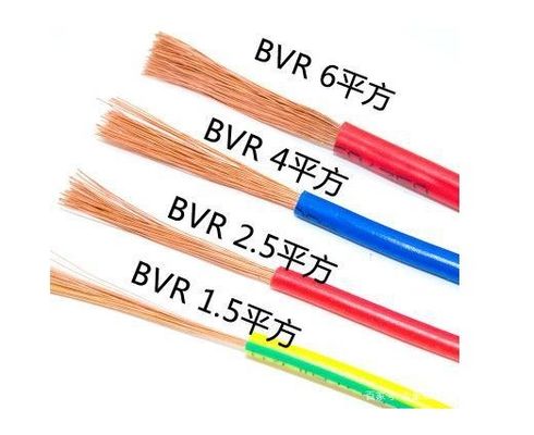 Beli Kabel Listrik Kuning Hijau Fleksibel untuk House Wiring 15mm 25mm 4mm 6mm 10mm PVC online manufacture
