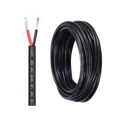 Kabel dan kawat listrik dengan bahan isolasi