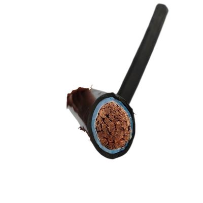 Nama